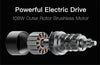 Electric Grinder – Codale