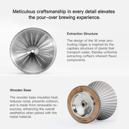 Pour Over Coffee Dripper Stainless Steel - Gray