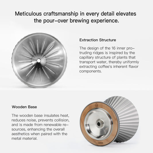 Products – Codale