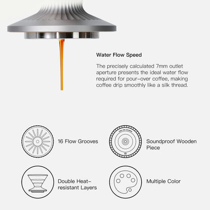 Pour Over Coffee Dripper Stainless Steel - Gray