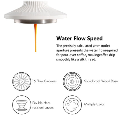 Pour Over Coffee Dripper Stainless Steel - White