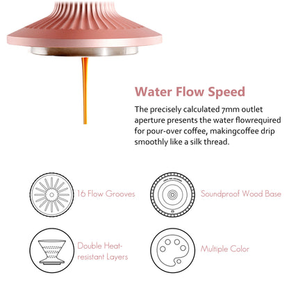 Pour Over Coffee Dripper Stainless Steel - Rose Gold