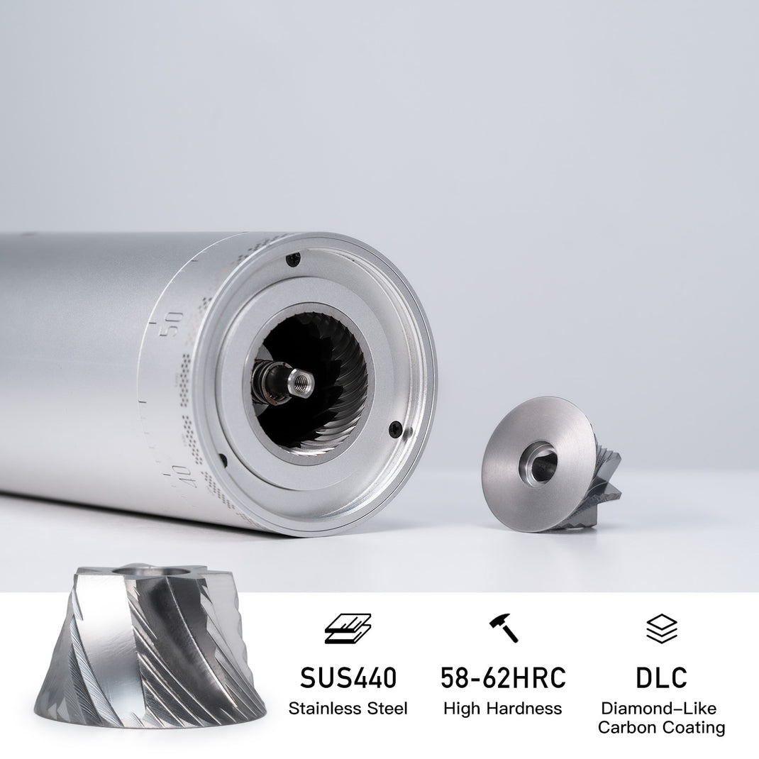 Electric Grinder – Codale