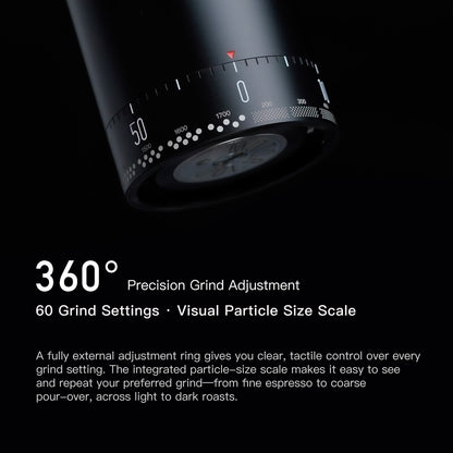 Codale Portable Electric Coffee Grinder - Motor 100
